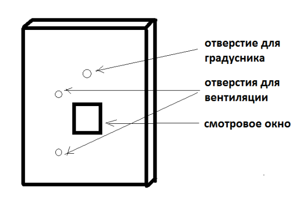 Cover with viewing window and ventilation holes
