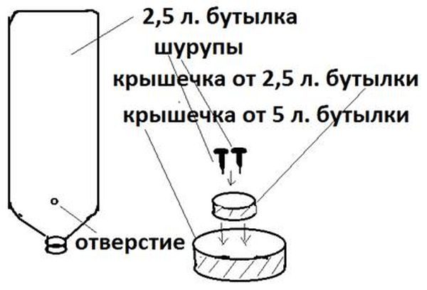  how to make a vacuum drinker