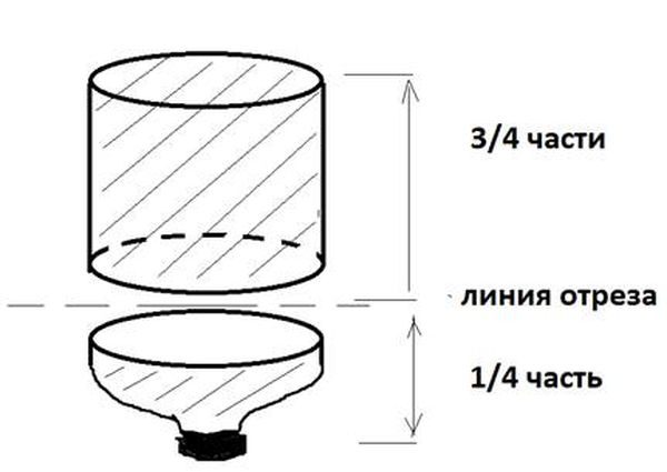  vacuum tank