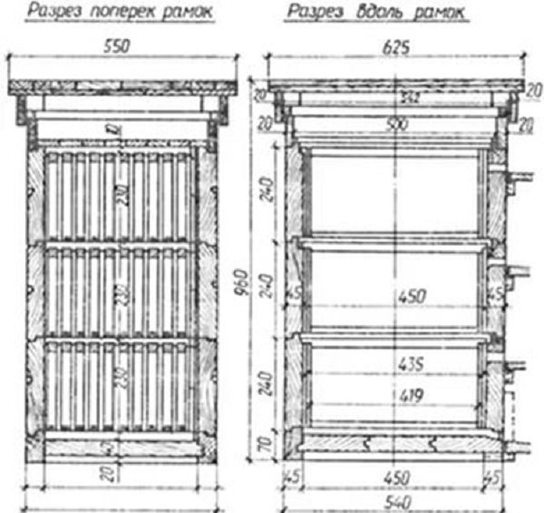  Multicase hive