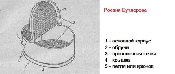  Boilerov design