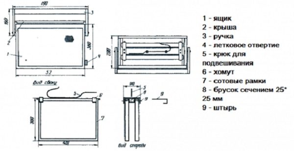  Roevna scheme