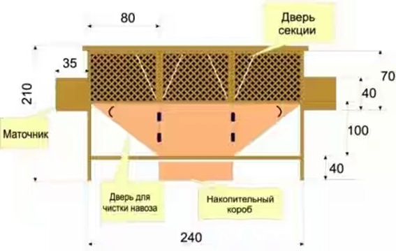 shema-4