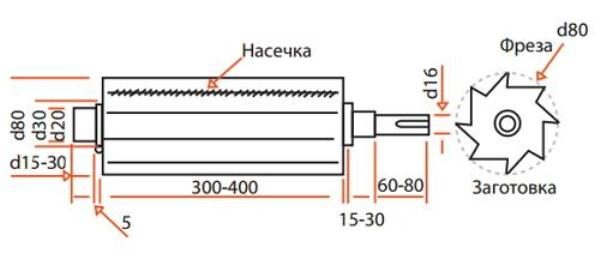  Drawing of the manufacture of a gear shaft on a milling machine