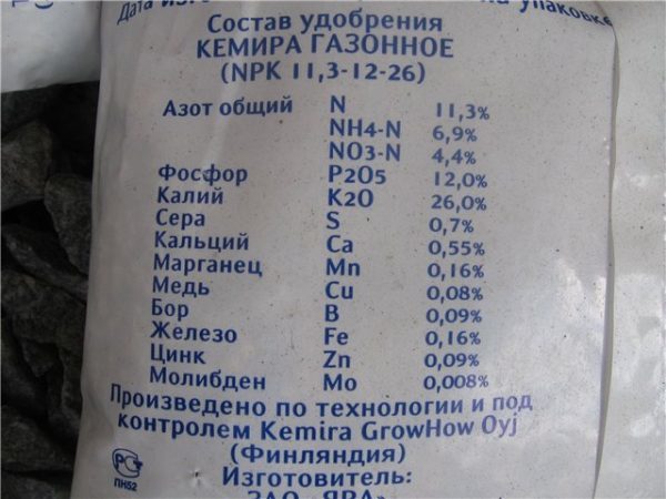 Mineral composition of Kemira fertilizer